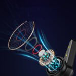 TWS Gaming Headset Gamer Without Delay 360 Stereo Wireless Bluetooth 5.1 Headphones Sports Earplugs With Microphone 10 Hours - Image 6