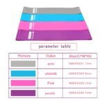 Resistance Bands Sealing Elastic Booty Sport Bodybuilding Rubber Band For Fitness Gym Leagues Equipment Sports Mini Yoga - Image 3